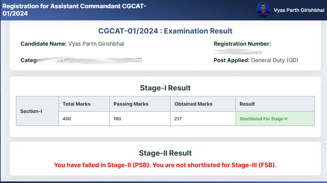 Failure - CGCAT 01-24 Result