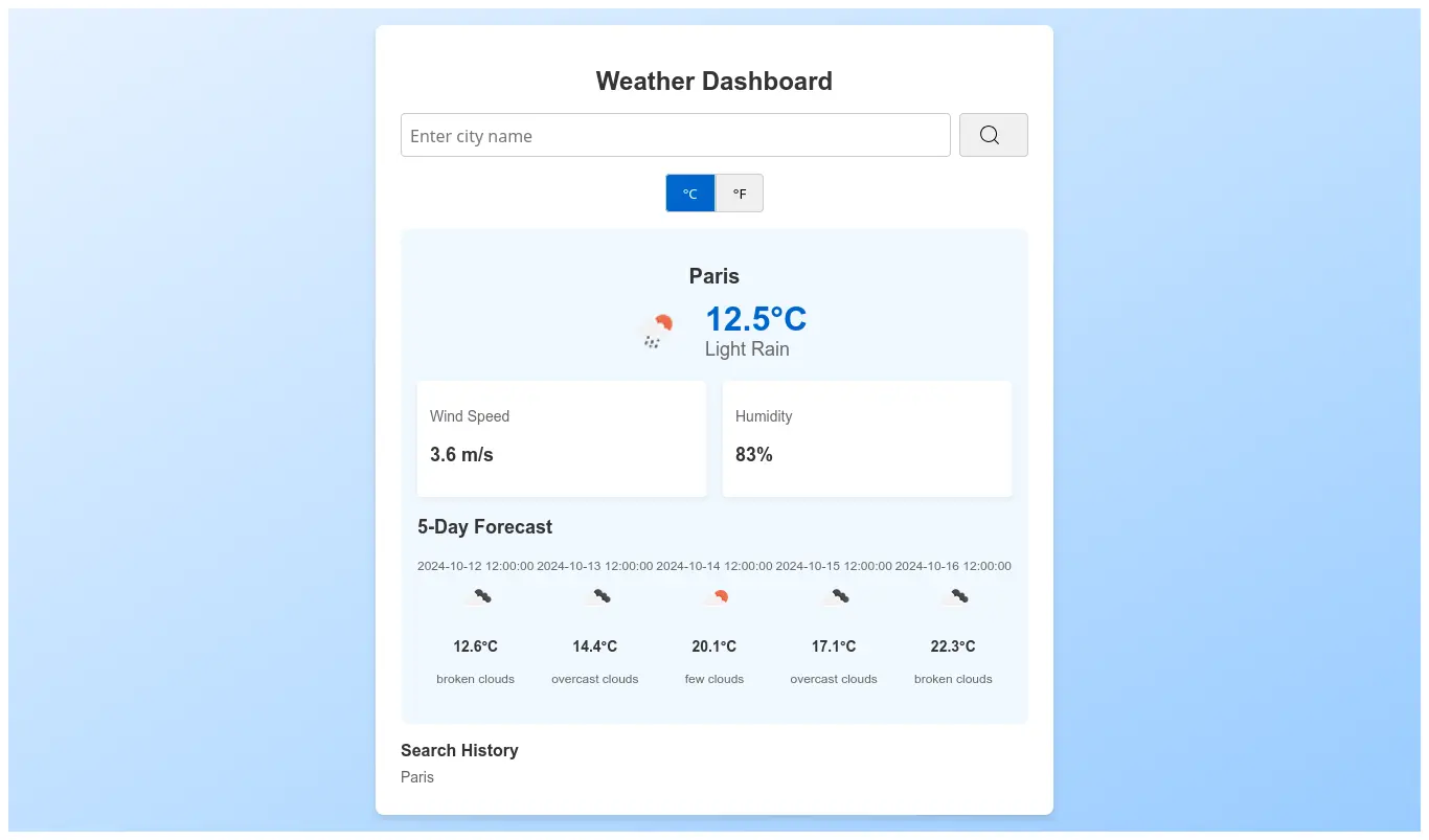 Weather Dashboard